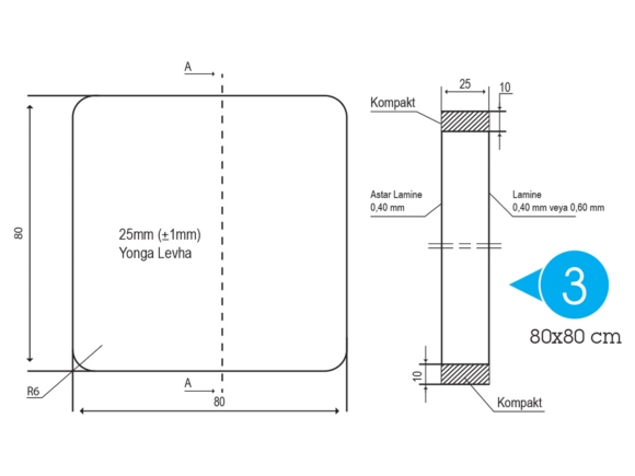 Netcom Benchtop Technical Drawings